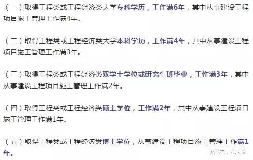 一建报考条件网