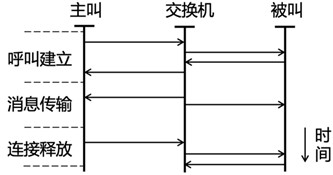 一建报考条件
