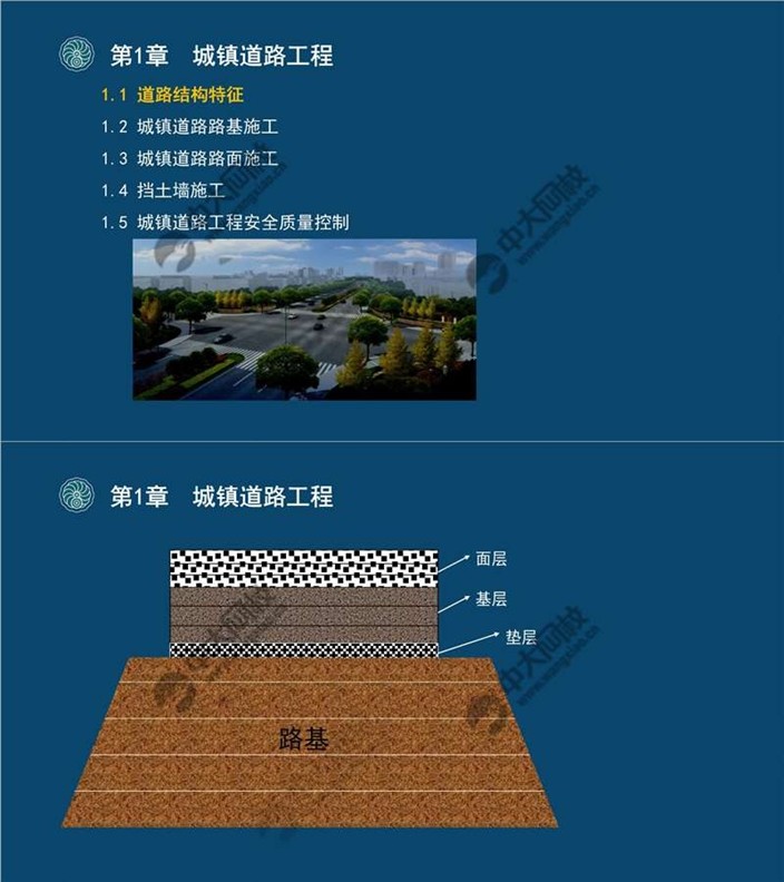一建报考条件网