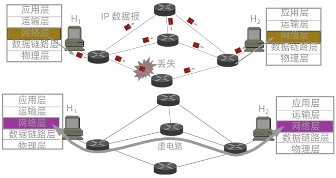 一建报考条件