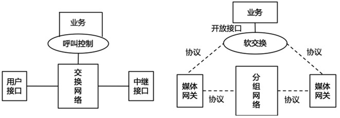 一建报考条件