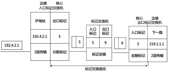 一建报考条件