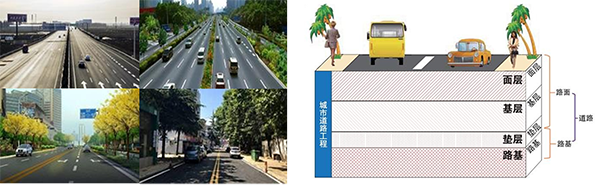 一建报考条件