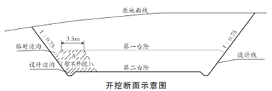 一建报考条件