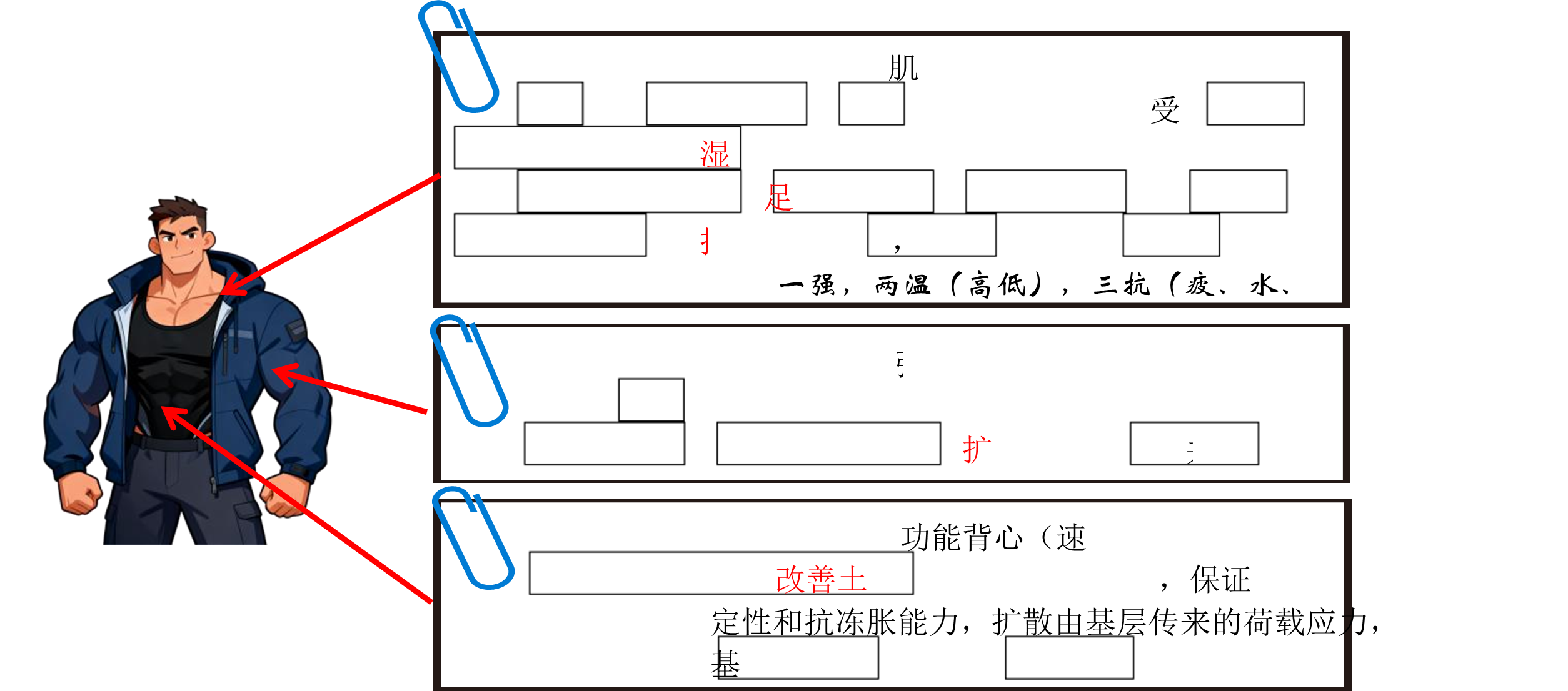 一建报考条件