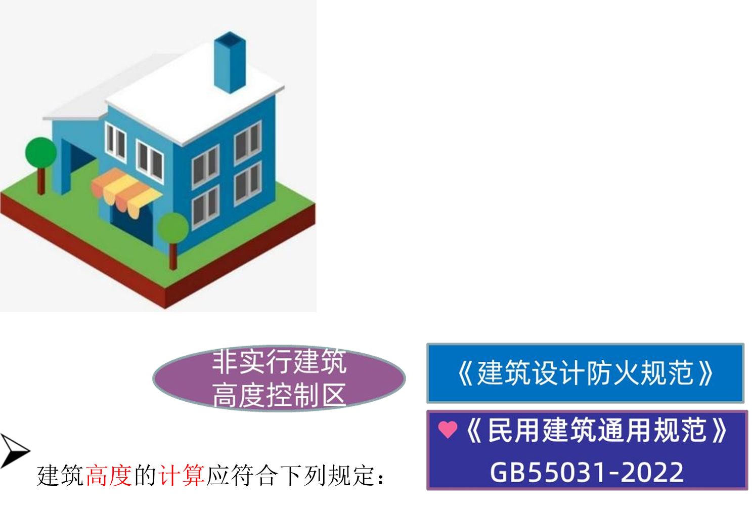 一建报考条件网
