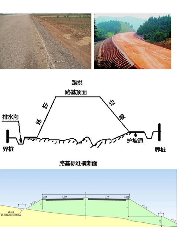 一建报考条件