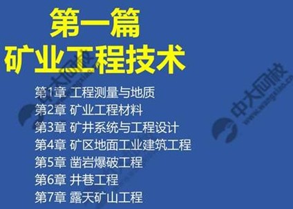 一建报考条件网