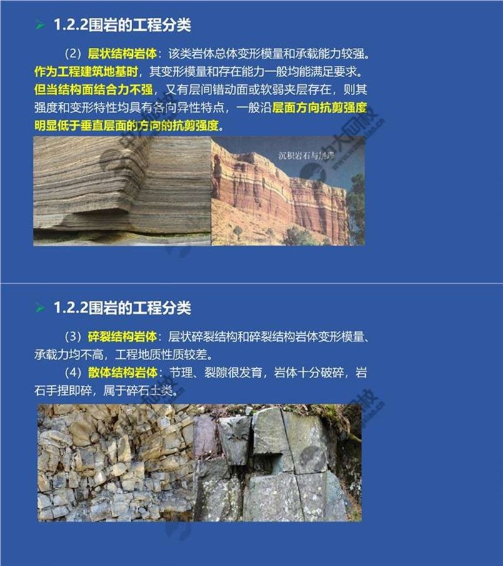 一建报考条件网