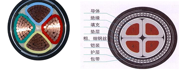 一建报考条件网