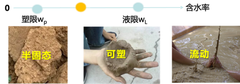 一建报考条件网