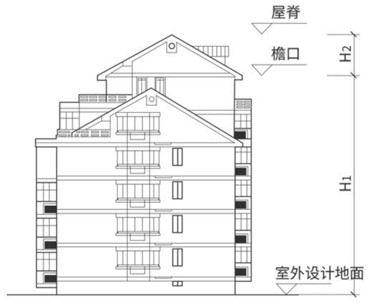 一建报考条件网