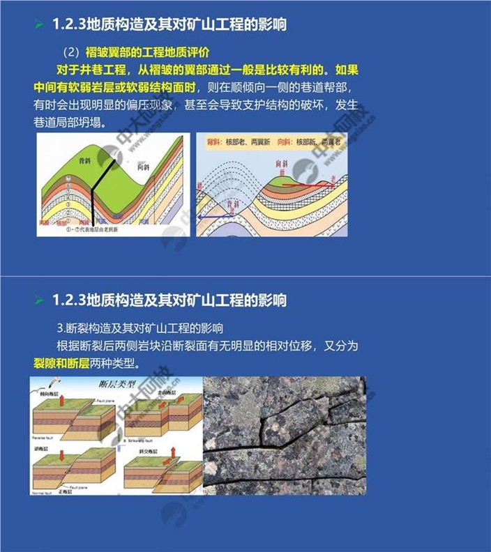 一建报考条件网