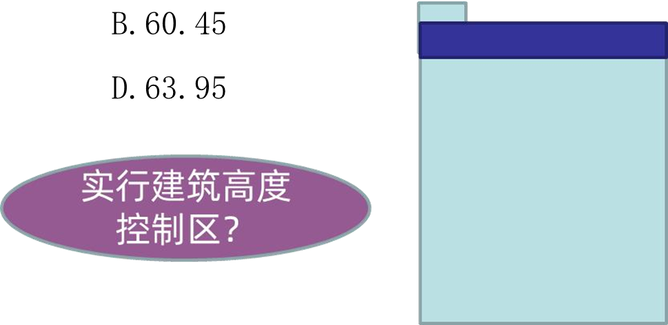 一建报考条件网