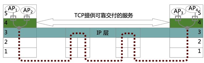 一建报考条件网