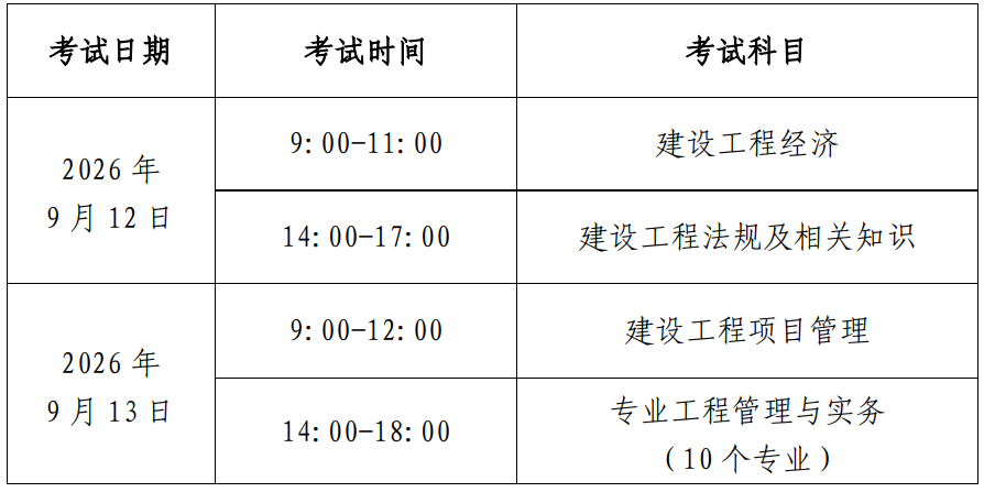 一建报考条件网