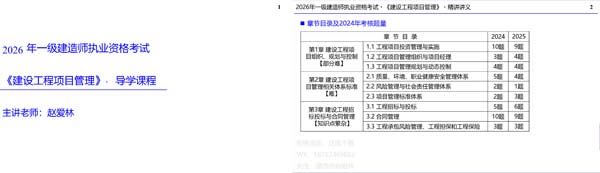 一建报考条件网