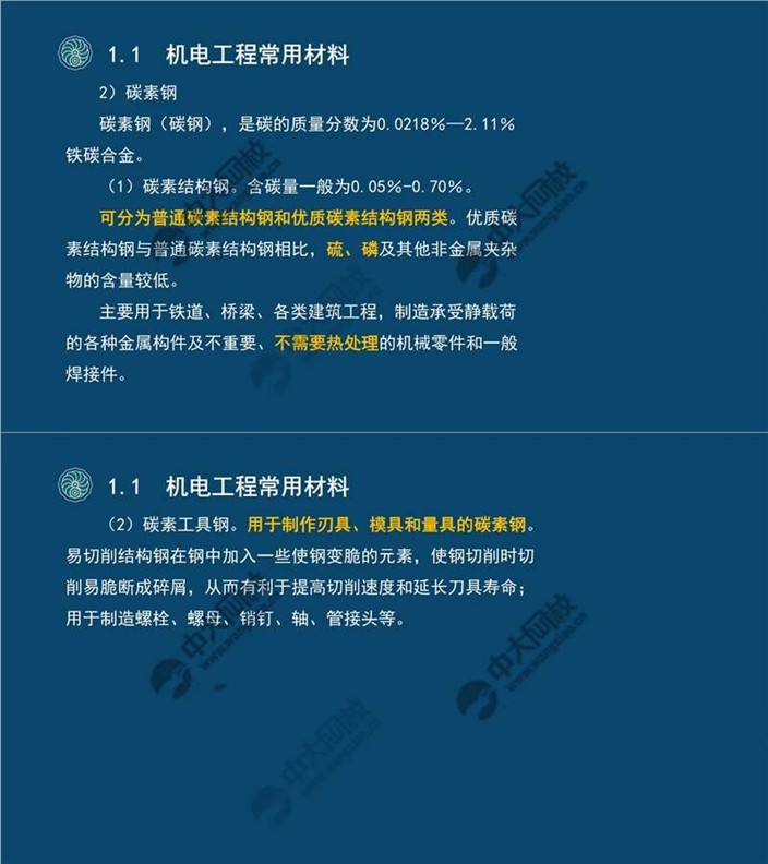 一建报考条件网