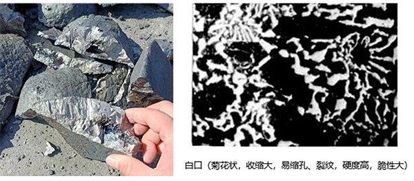 一建报考条件网