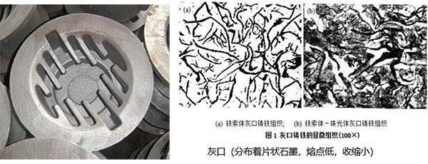 一建报考条件网