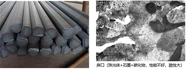 一建报考条件网