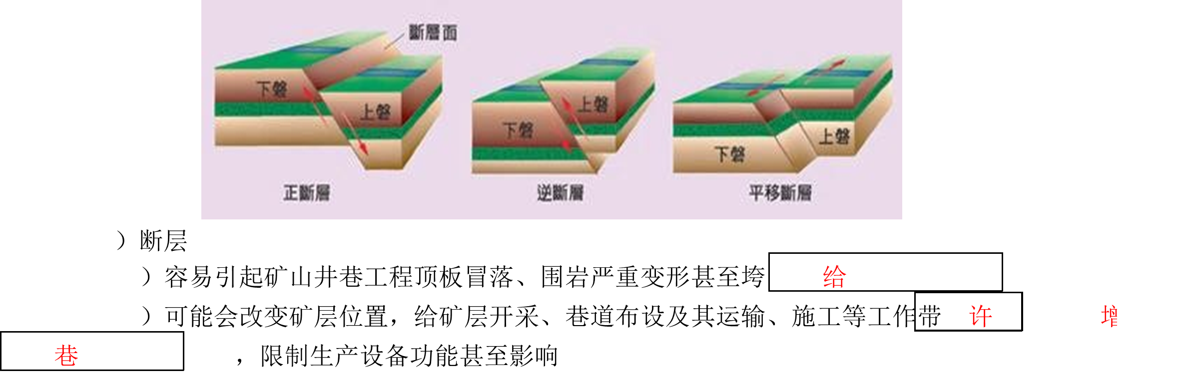 一建报考条件网